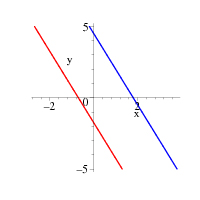 Figure 2.2