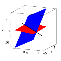 Figure 2.5