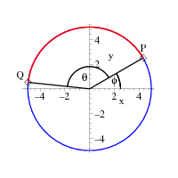 Figure 4.8