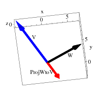 Figure 6.14