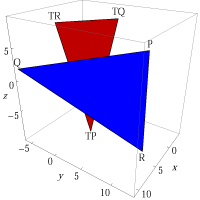 Figure 10.7