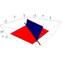 Figure 2.5